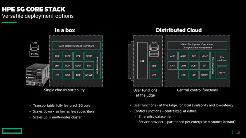 HPE Private 5G In A Box Solution Edge Versus Centralized