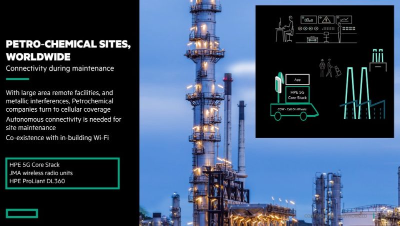 HPE Private 5G Servicing WiFi 6 Networks