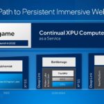 Intel Investor Meeting 2022 AXG Persistent Immersive Web