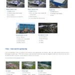 Intel Tower Semi Fabs As Of 2022 02 15