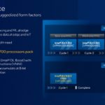Intel Xeon D Ice Lake D AI Acceleration