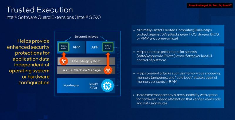 Intel Xeon D Ice Lake D Intel SGX