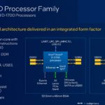 Intel Xeon D Ice Lake D Platform Architecture 2