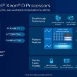 Intel Xeon D Ice Lake D Platform Overview