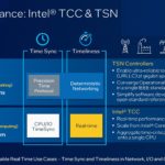 Intel Xeon D Ice Lake D TCC And TSN