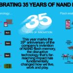 Kioxia 35 Years Of NAND Flash Devices