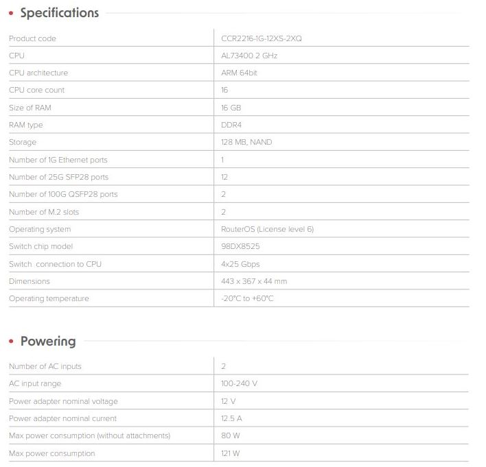 MikroTik CCR2216 1G 12XS 2XQ Specs