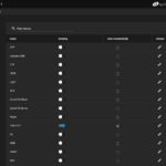 TrueNAS 12.0 U8 Services