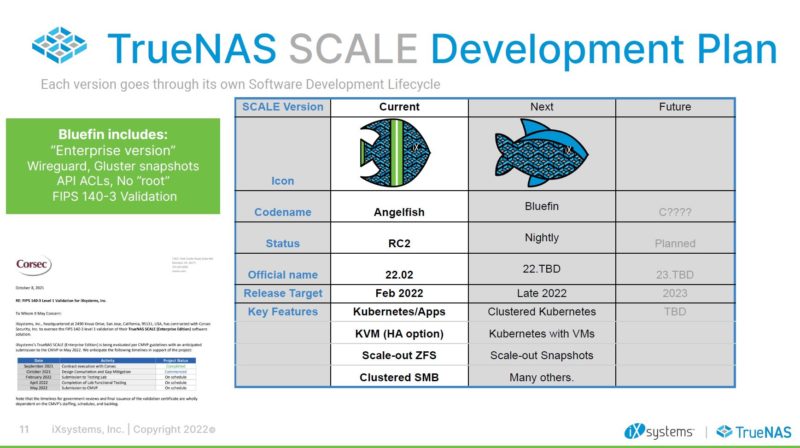 TrueNAS Scale Development Plan 2022 Q1
