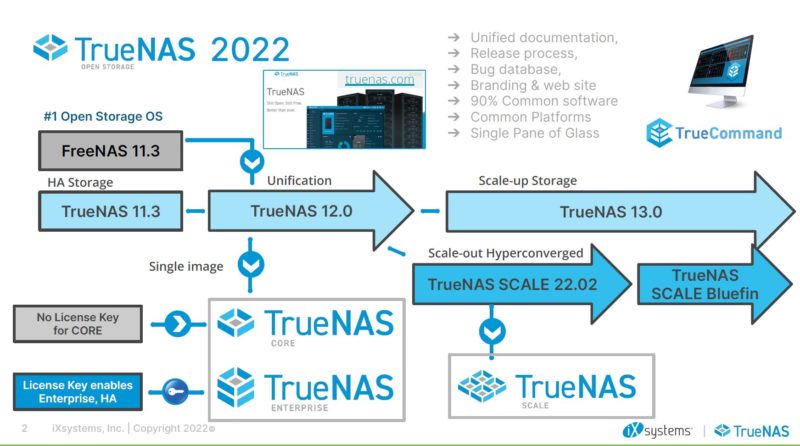 TrueNAS Scale And TrueNAS Plan