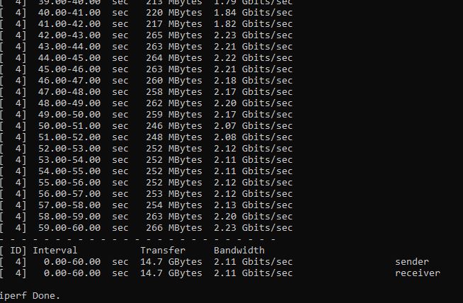 ULT WIIQ USB 3 To 2.5GbE Latest Driver Iperf3 1 Min Result