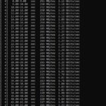ULT WIIQ USB 3 To 2.5GbE Latest Driver Iperf3
