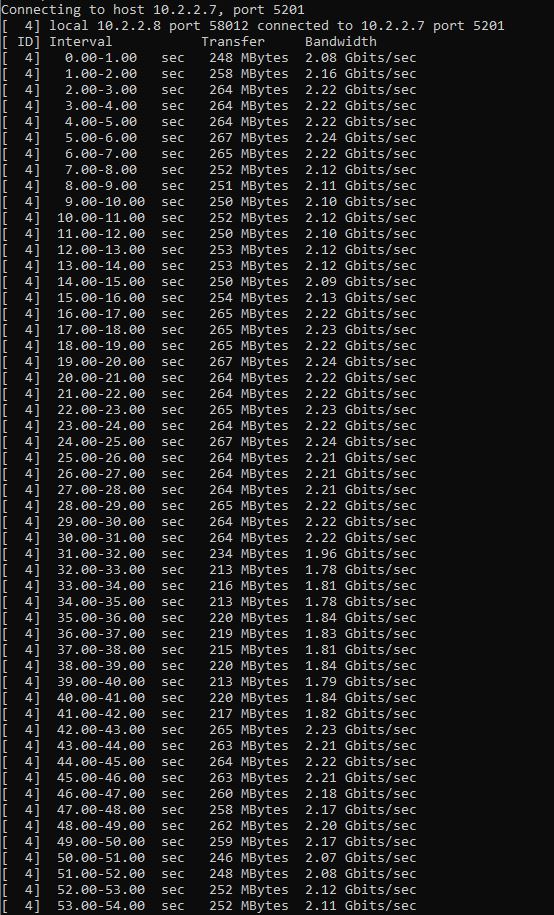 ULT WIIQ USB 3 To 2.5GbE Latest Driver Iperf3