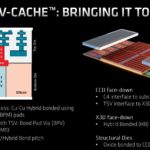 AMD EPYC 7003X Milan X CCD And 3D V Cache Bringing It Together