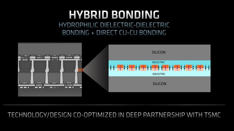 AMD EPYC 7003X Milan X Hybrid Bonding