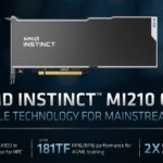 AMD Instinct MI210 Overview