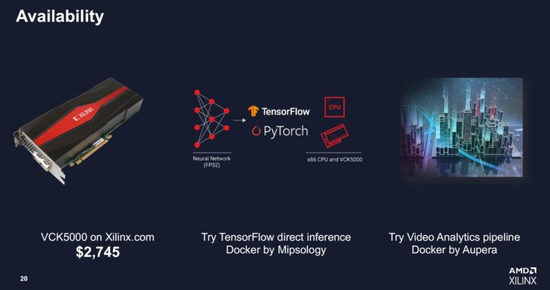 AMD/Xilinx Takes Aim at Nvidia with Improved VCK5000 Inferencing Card