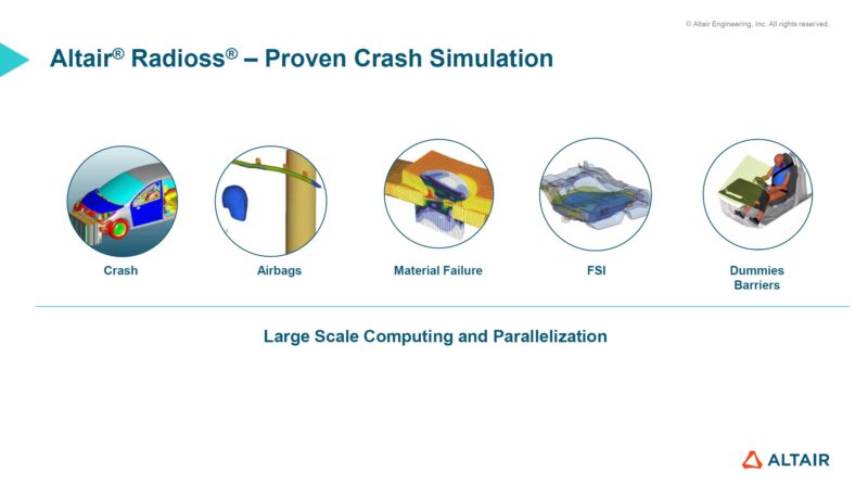 Altair Radioss Crash Simulation
