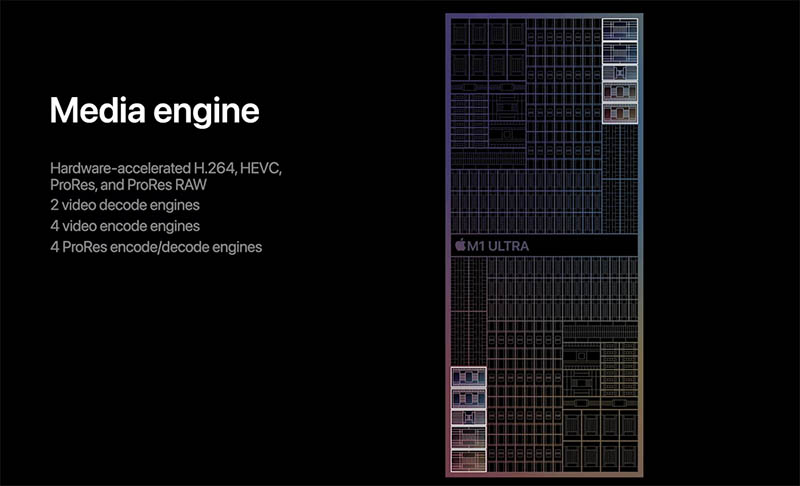 Apple M1 Ultra Media Accelerators