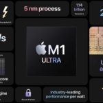 Apple M1 Ultra Overview