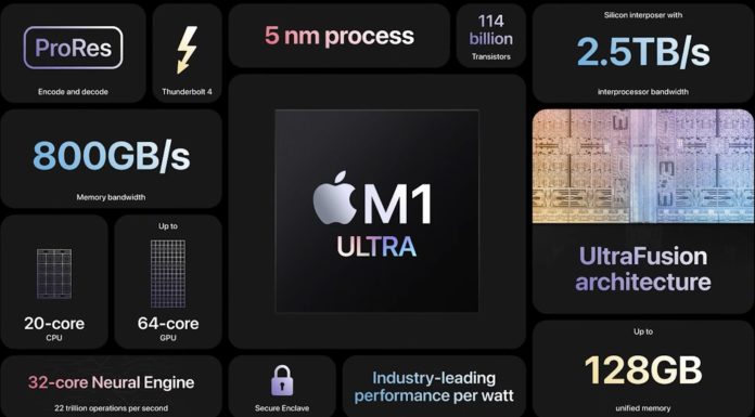 The Apple M1 Ultra Shows the Future of Chip Design Apple M1 Ultra Overview