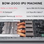 Graphcore BOW 2000 IPU Machine