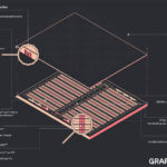 Graphcore BOW IPU Diagram