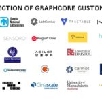 Graphcore Customer Selection 2022 03