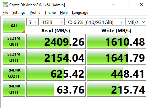 HP EX900 1TB CrystalDiskMark 1GB