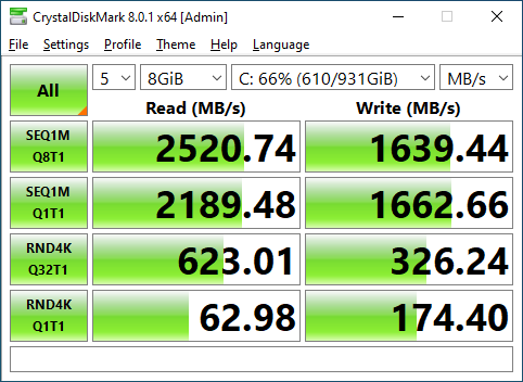 HP EX900 1TB CrystalDiskMark 8GB