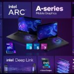 Intel Arc A Series Overview