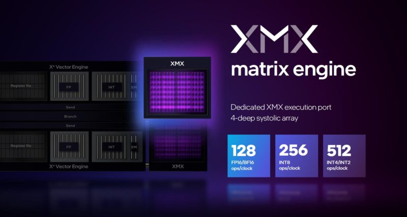 Intel Xe Core XMX Matrix Engine 1