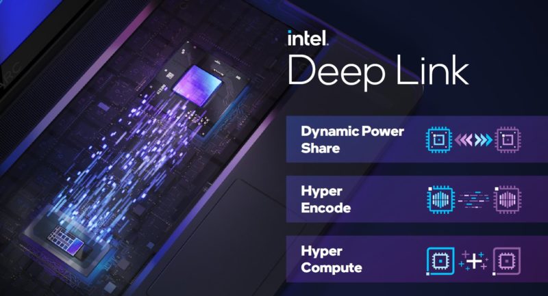 Intel Xe Deep Link