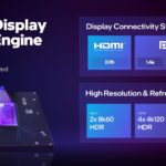 Intel Xe HPG Display Engine