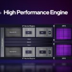 Intel Xe HPG Engine