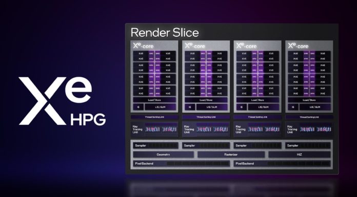 Welcome Intel Arc GPUs to the Market and Coming to Intel NUCs Intel Xe HPG Render Slice
