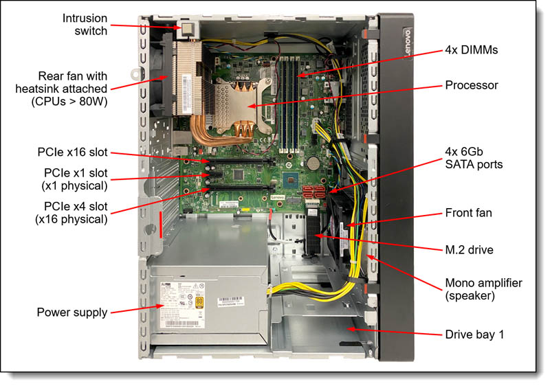 Lenovo ThinkSystem ST50 V2 Internal View