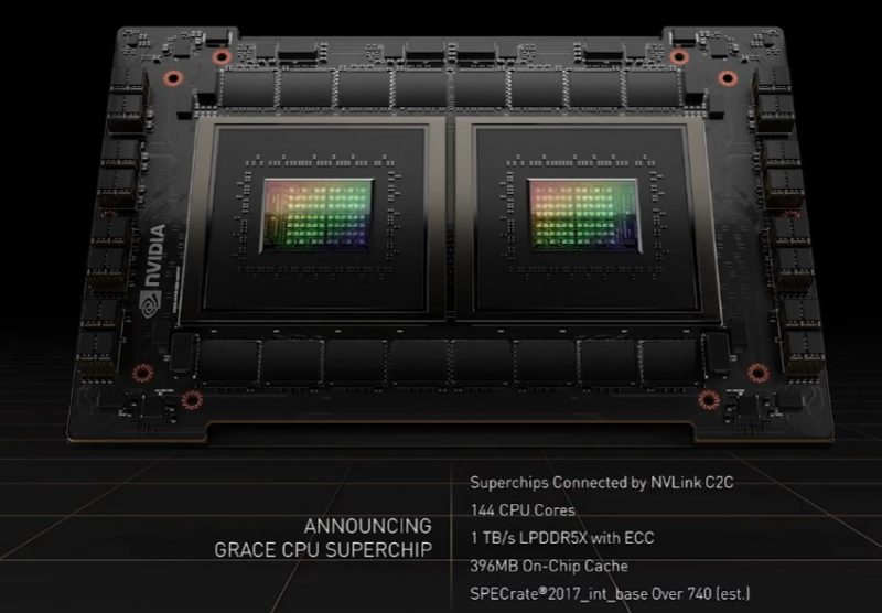 NVIDIA GTC 2022 Grace CPU Superchip