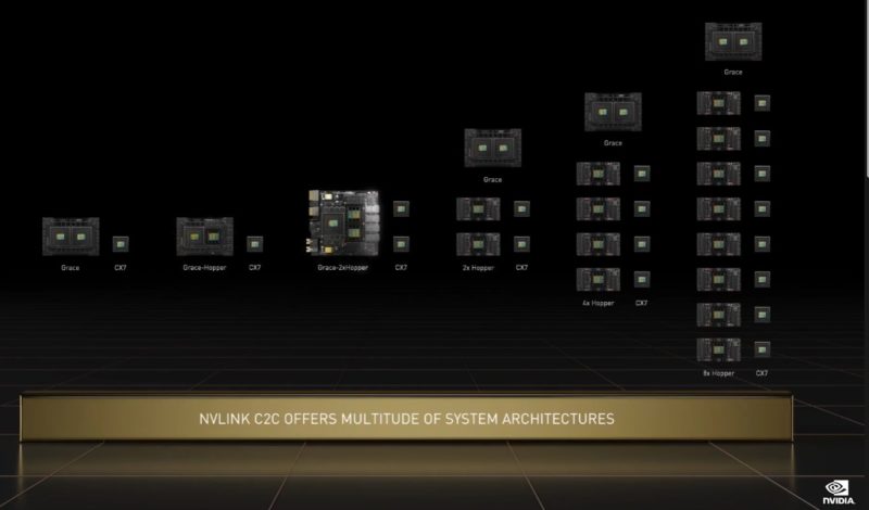 NVIDIA GTC 2022 Grace CPU Superchip Family And One With Grace 2xHopper