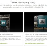 NVIDIA GTC 2022 Jetson AGX Orin Kits