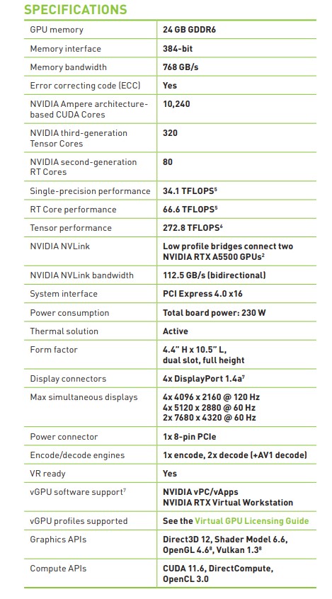 NVIDIA RTX A5500 Key Specs