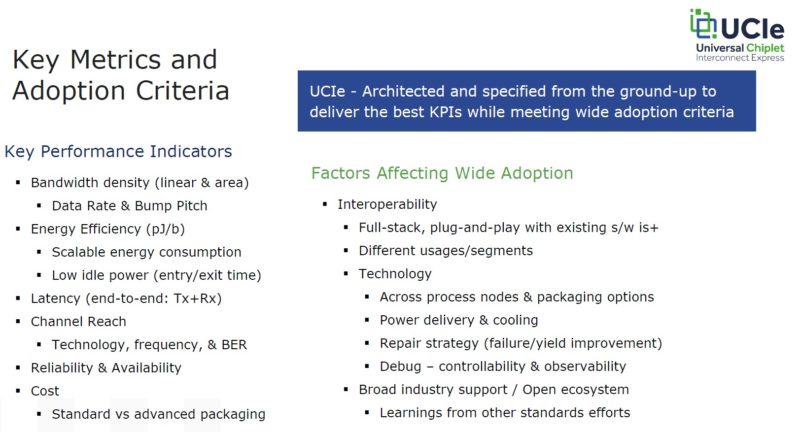 Universal Chiplet Interconnect Express UCIe 1.0 Key Metrics