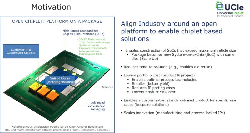通用 Chiplet 互连 Express UCIe 1.0 动机