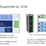 Universal Chiplet Interconnect Express UCIe 1.0 Usage Models