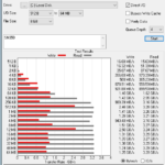 WD Green SN350 1TB ATTO 8GB