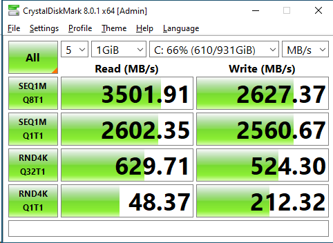 Green SN350 1TB NVMe SSD Review 2 of 3