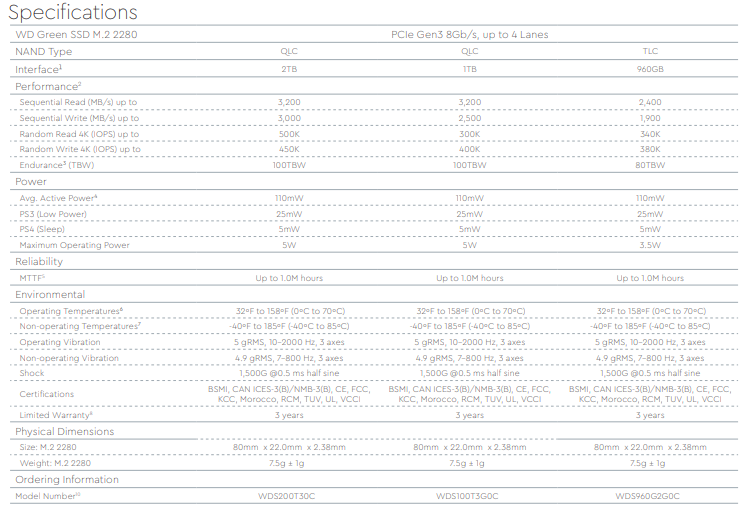 WD Green SN350 1TB Specs