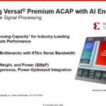 AMD XIlinx Versal Premium ACAP With AI Engines Overview