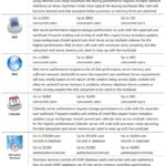 Apple Xserve Transition Guide To Mac Pro And Mac Mini