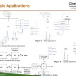 Chelsio T7 DPU SmartNIC And Computational Storage Applications Updated